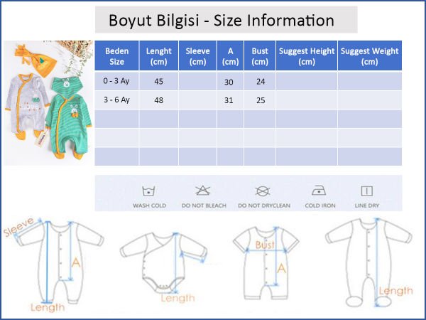 Tavşan Figürlü Uzun Kollu İkili Kız/Erkek Bebek Tulum Takımı YEŞİL - 3-6 AY