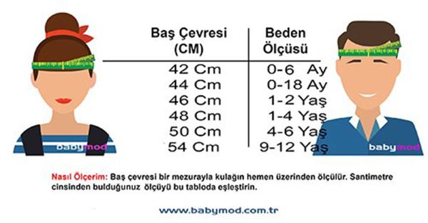 Ayıcık Figürlü Erkek Bebek Şapka